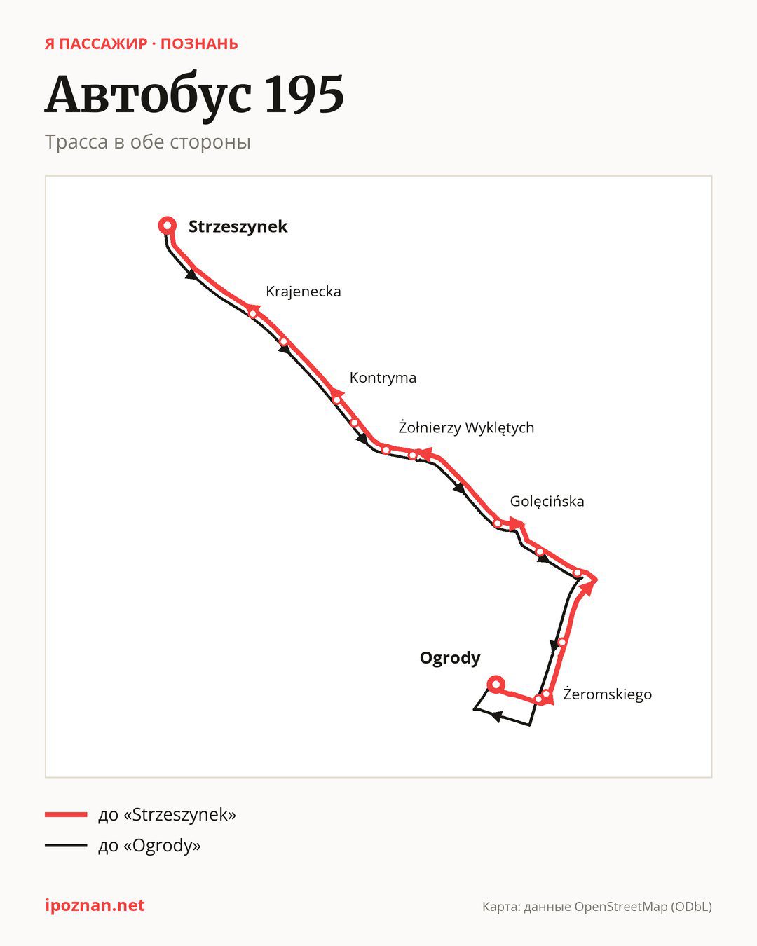 Автобус 195 в Познани на карте: трасса в обе стороны