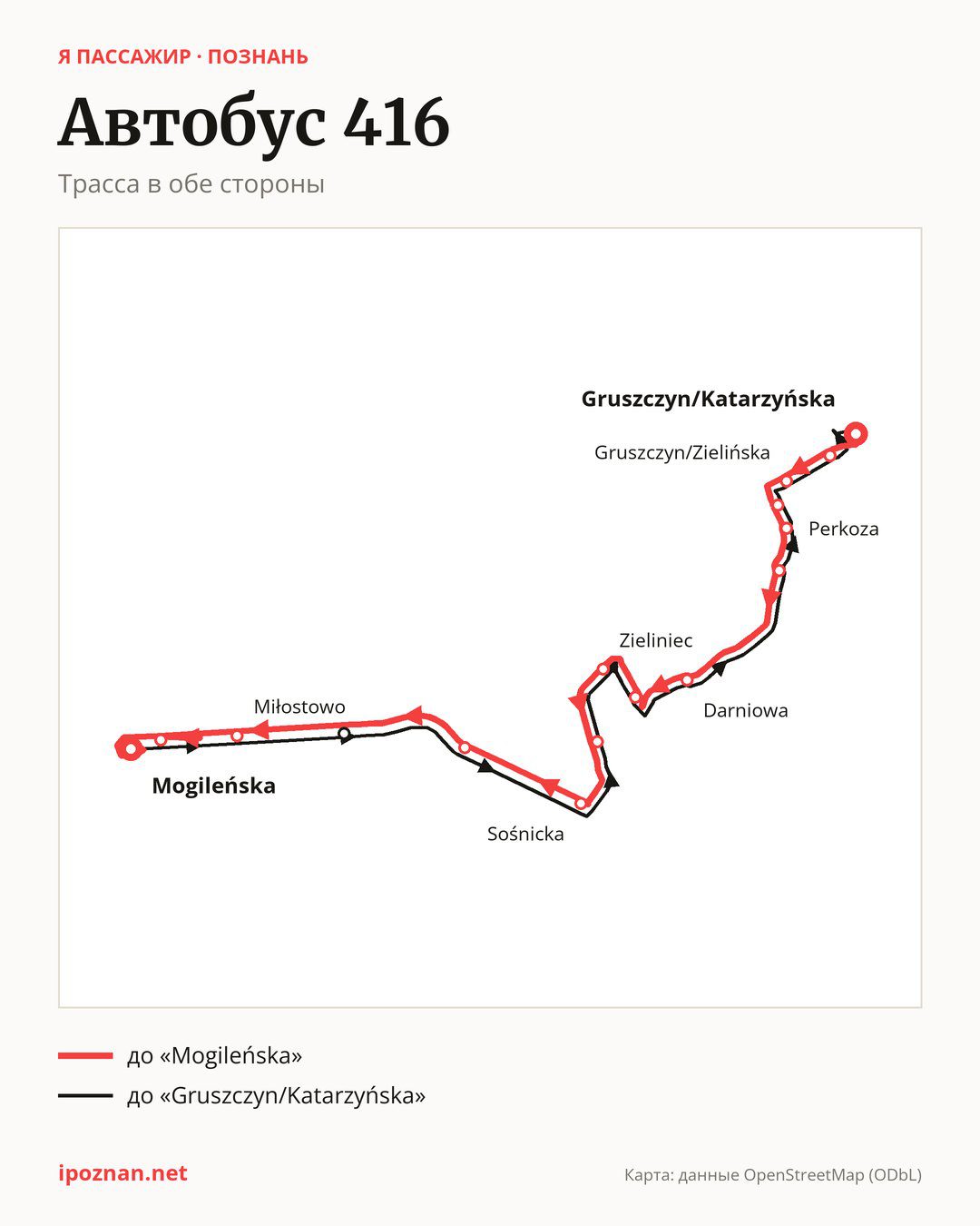 Автобус 416 в Познани на карте: трасса в обе стороны