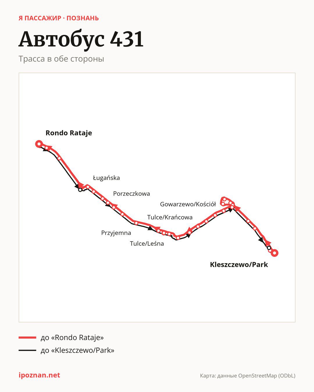Автобус 431 в Познани на карте: трасса в обе стороны