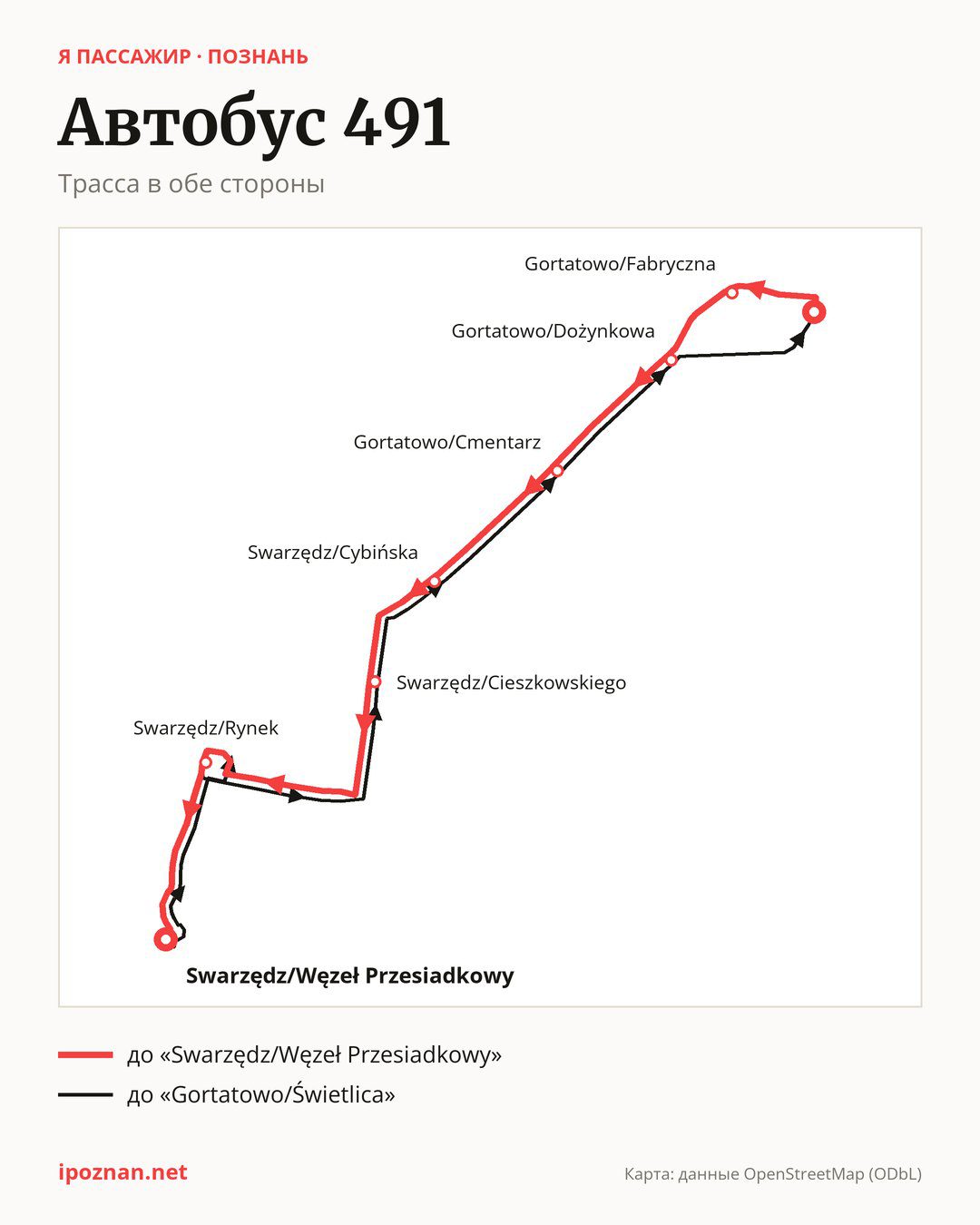Автобус 491 в Познани на карте: трасса в обе стороны