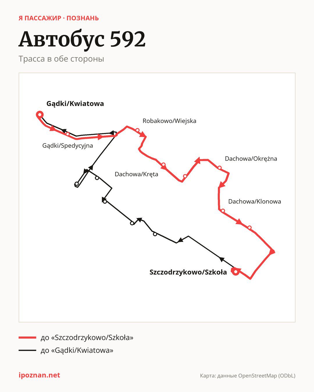 Автобус 592 в Познани на карте: трасса в обе стороны