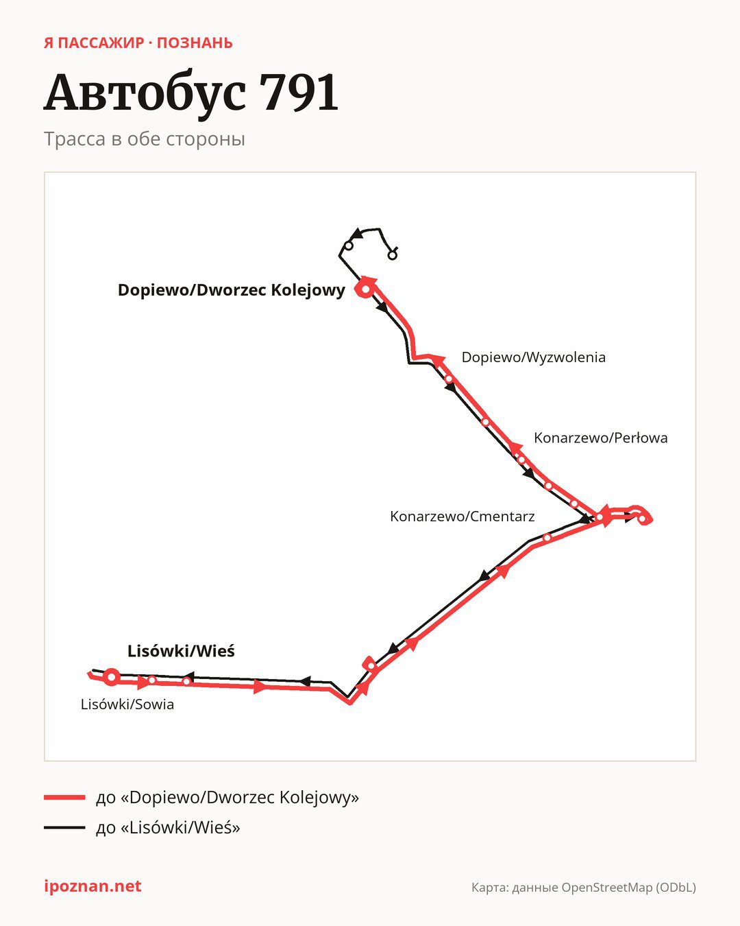 Автобус 791 в Познани на карте: трасса в обе стороны