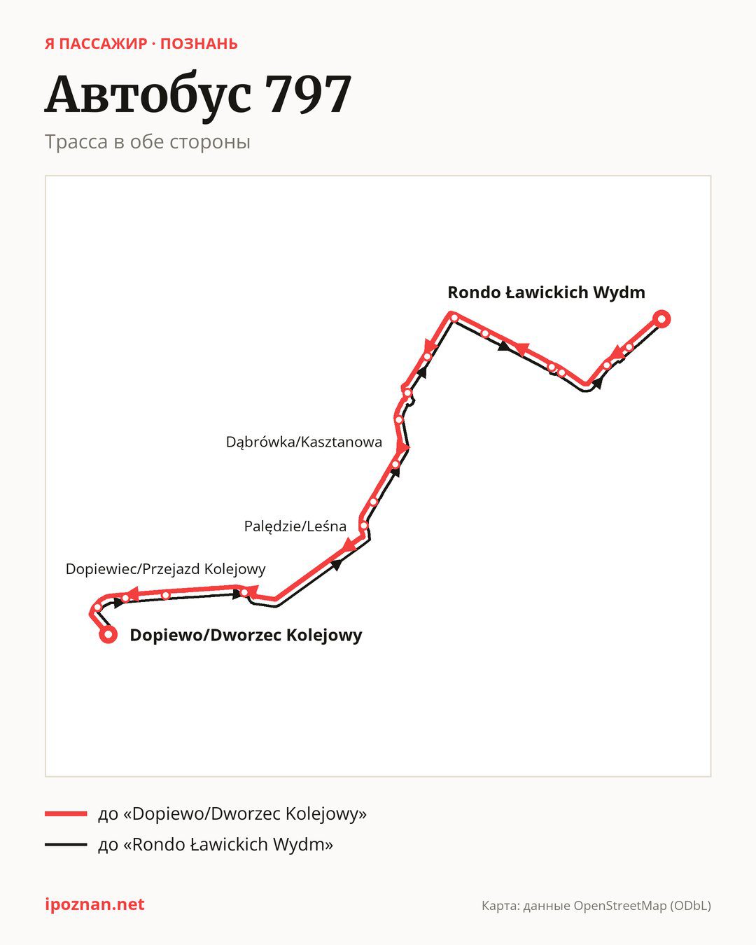 Автобус 797 в Познани на карте: трасса в обе стороны