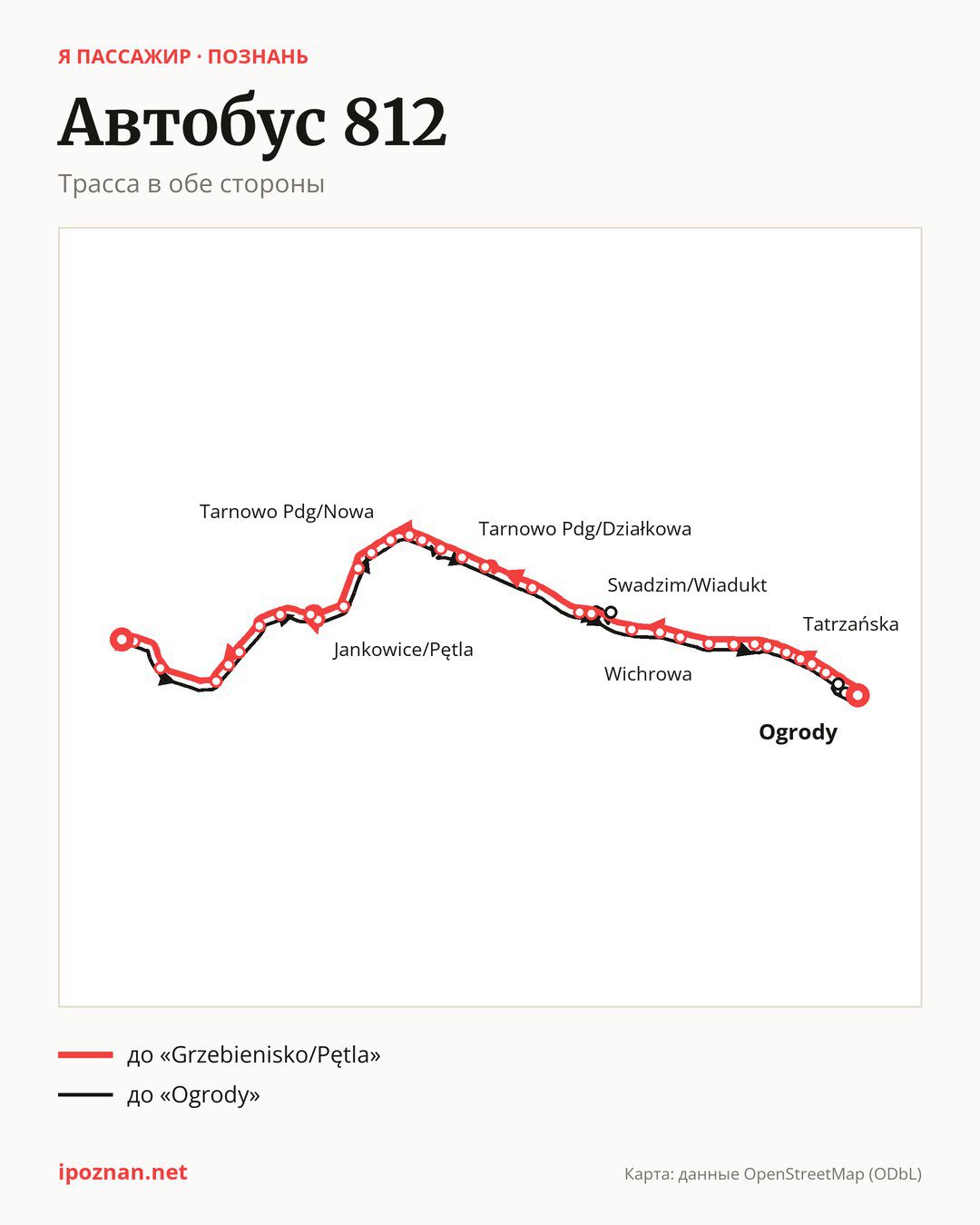 Автобус 812 в Познани на карте: трасса в обе стороны