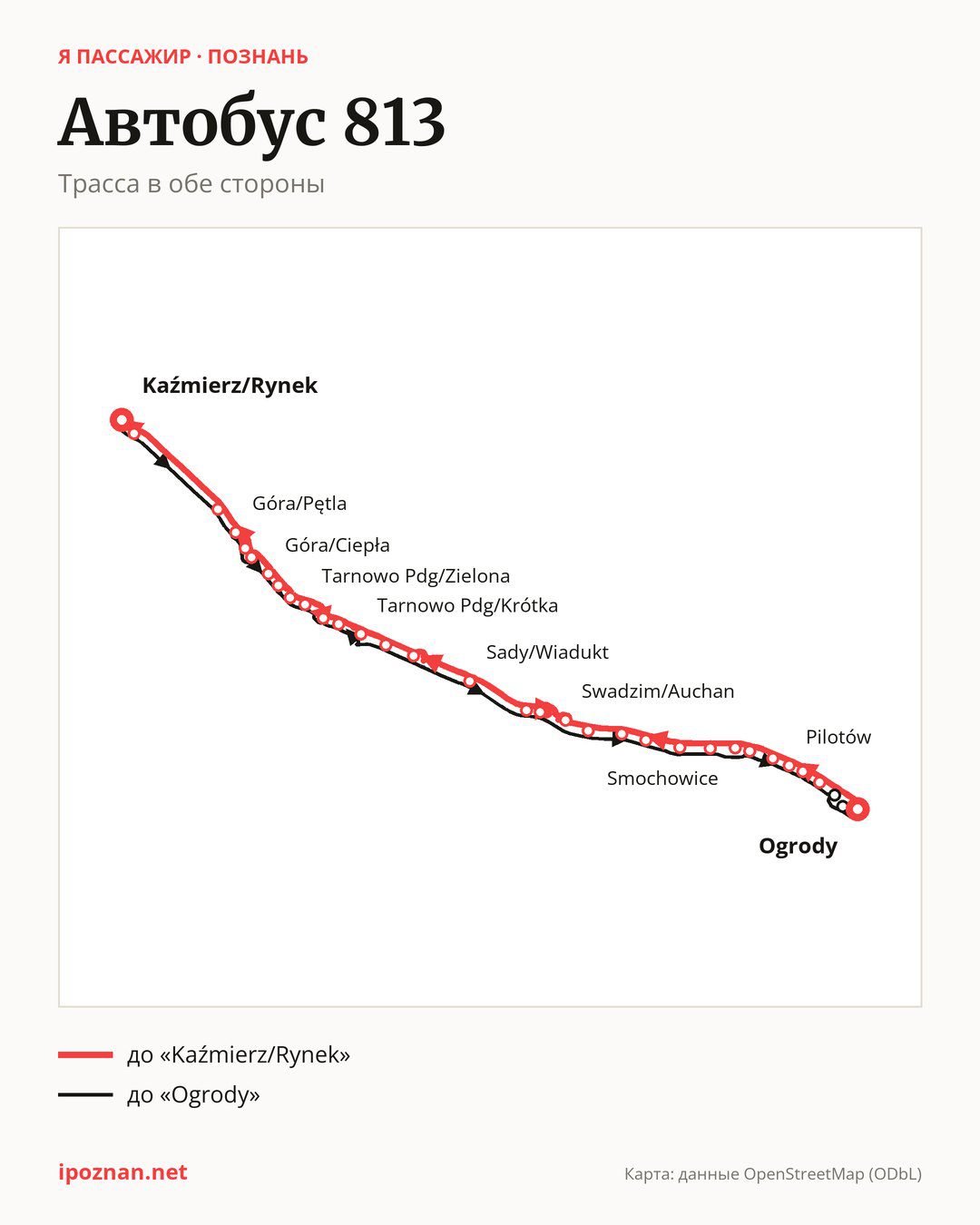 Автобус 813 в Познани на карте: трасса в обе стороны