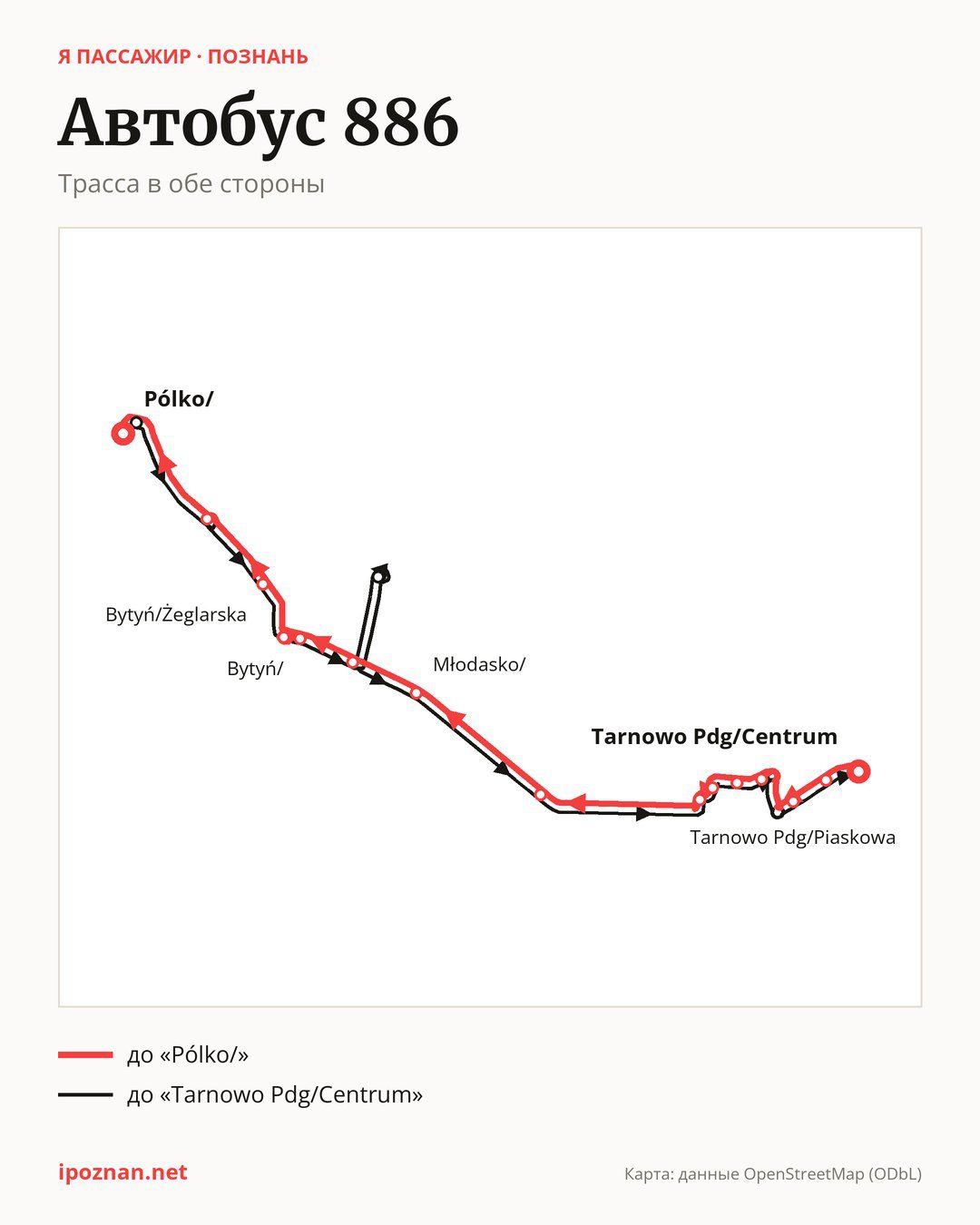 Автобус 886 в Познани на карте: трасса в обе стороны