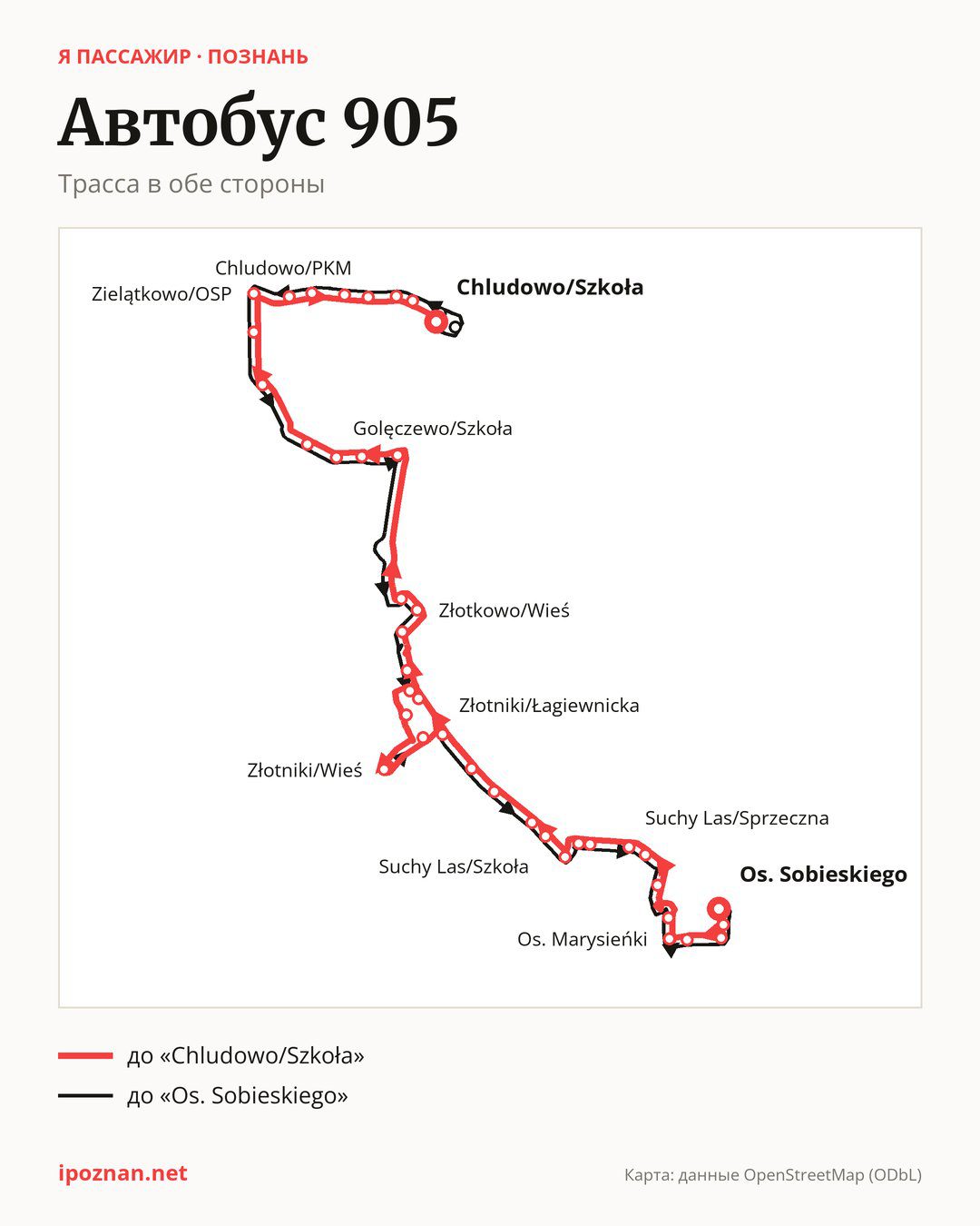 Автобус 905 в Познани на карте: трасса в обе стороны