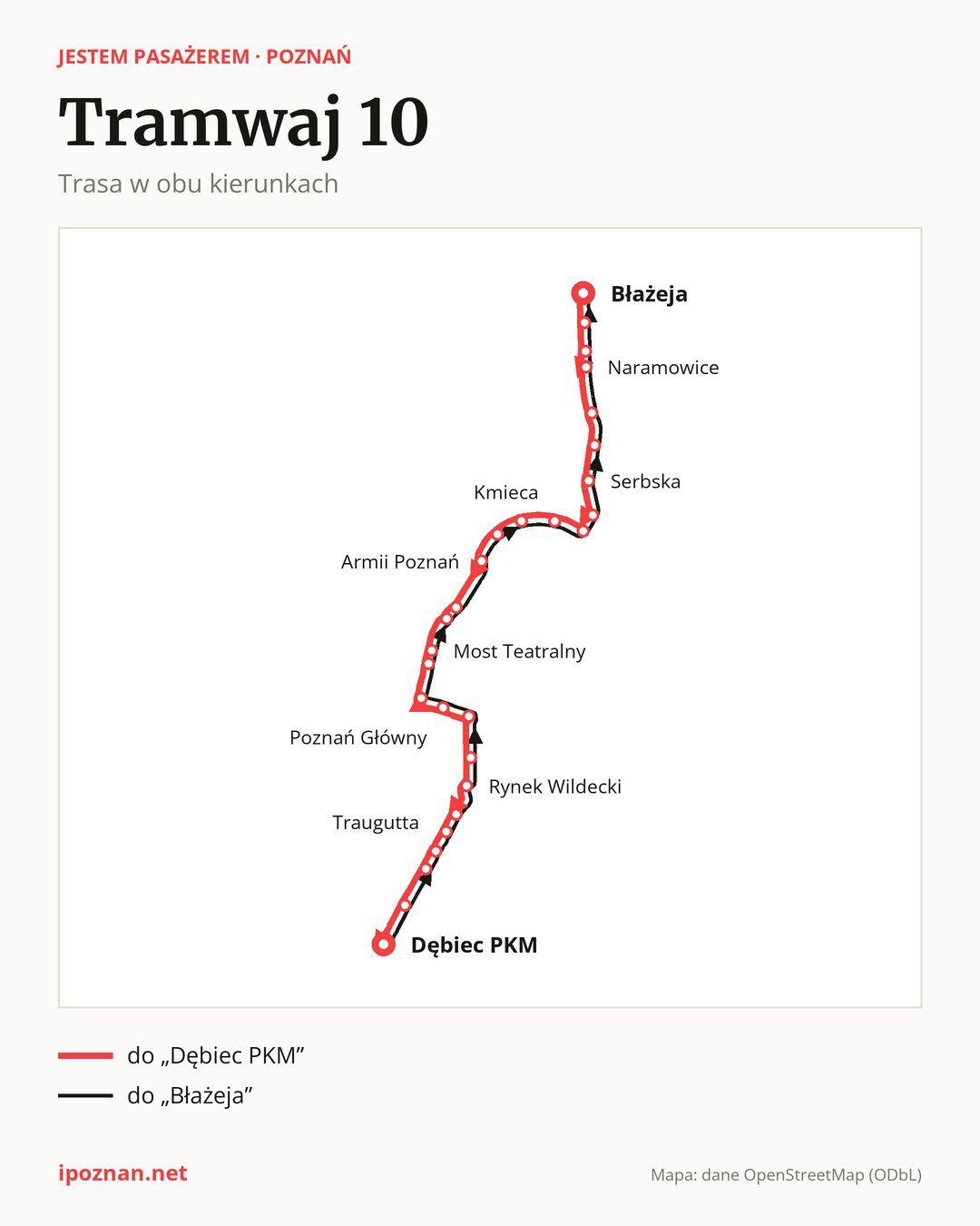 Tramwaj 10 w Poznaniu na mapie: trasa w obu kierunkach