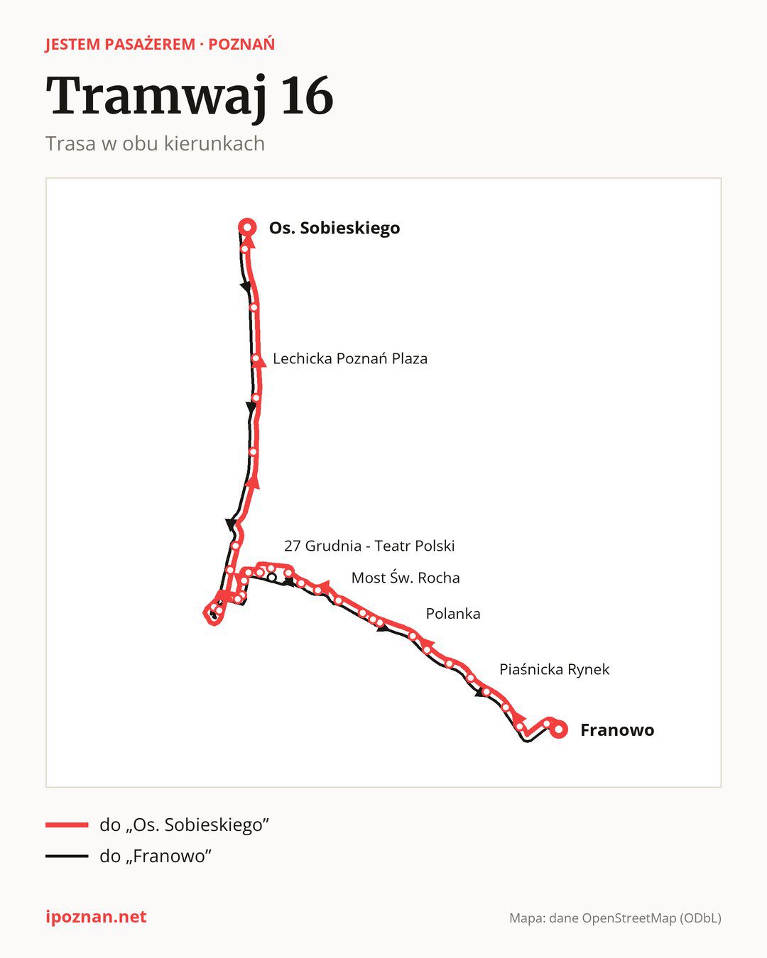Tramwaj 16 w Poznaniu na mapie: trasa w obu kierunkach