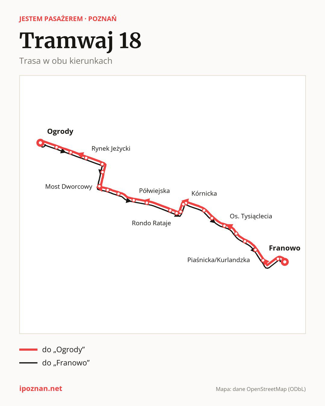 Tramwaj 18 w Poznaniu na mapie: trasa w obu kierunkach
